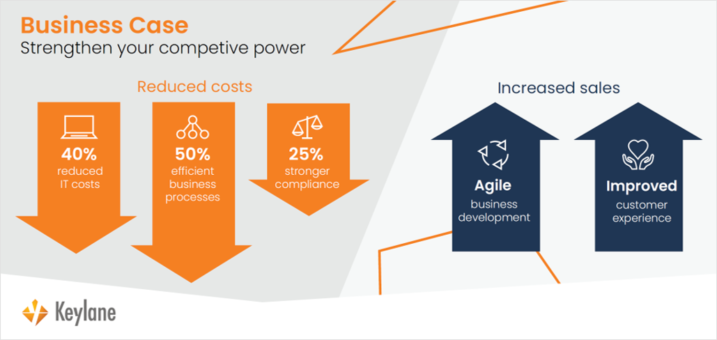 Unleash Your Business Potential: 5 Strategies to Slash Legal Fees